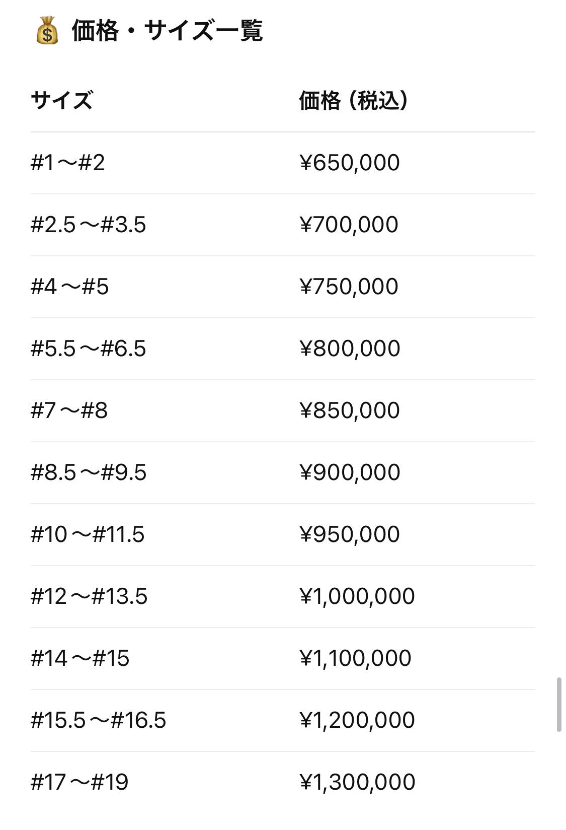 ［フルエタフルパヴェ］リング ダイヤ