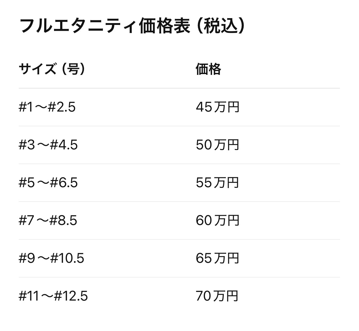 ［ケテル］リング フルエタニティ ダイヤ